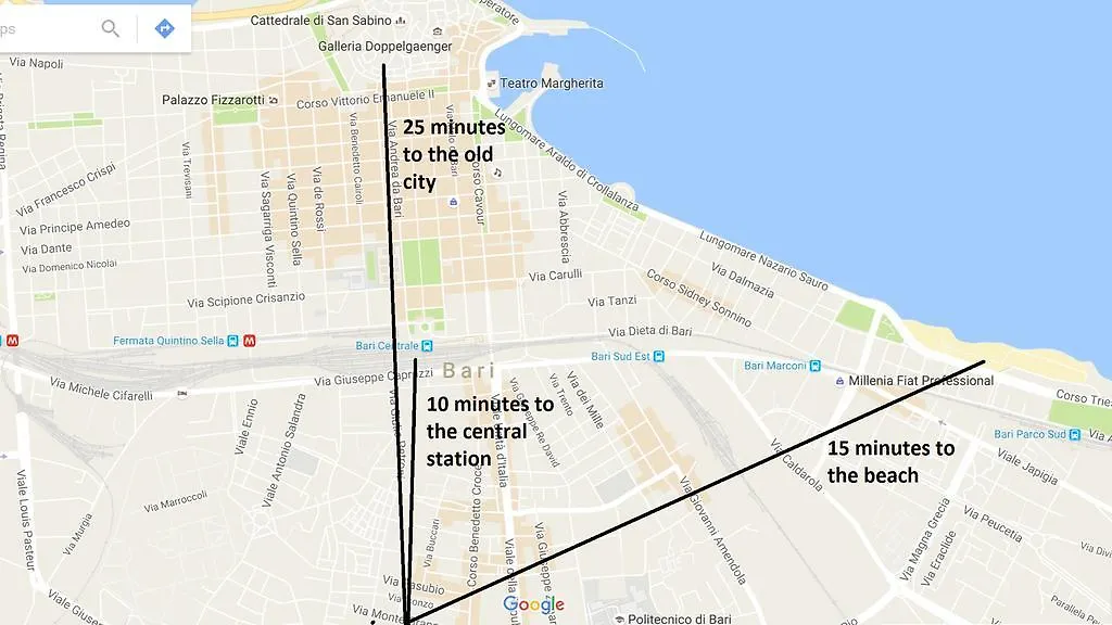 巴里Central Station Loft公寓 巴里